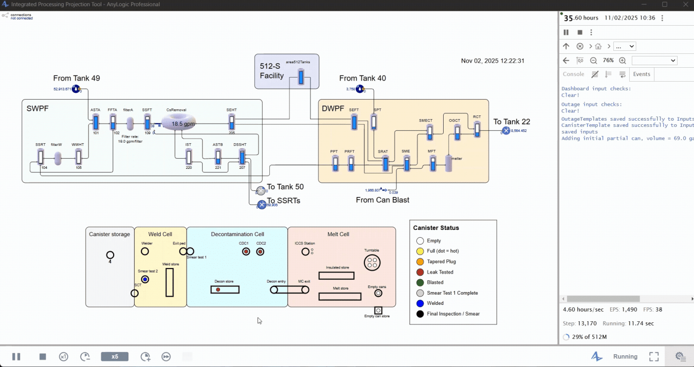 Moving visual of a technology tool used at the Savannah River Site
