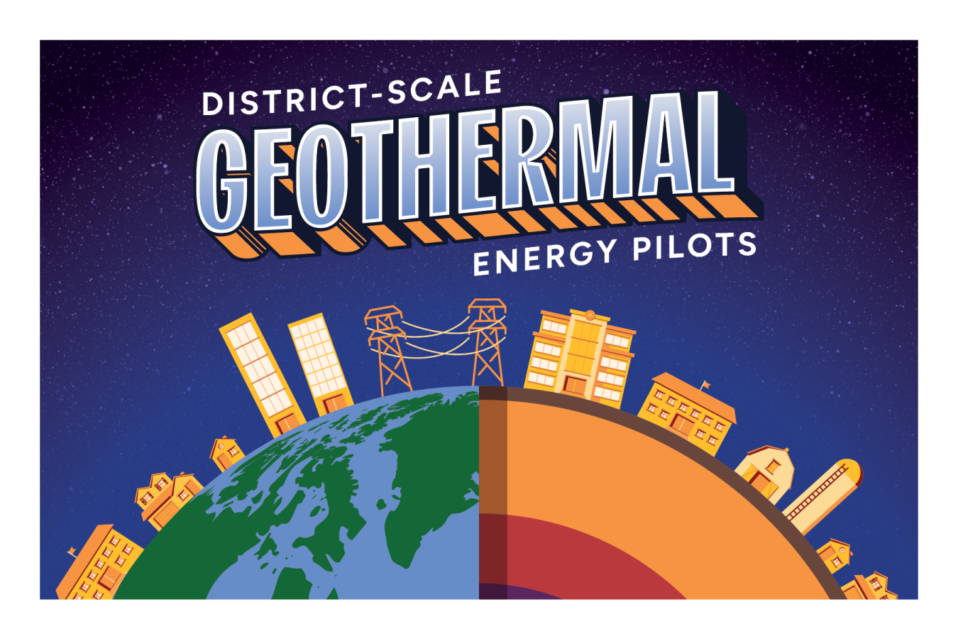 Text: District-Scale Geothermal Energy Pilots. Illustration: A globe showing the surface - continents and ocean - on the left half and a cutaway to the layers of the subsurface on the right half. Bordering the edge of the globe are depictions of houses, office buildings, municipal buildings, farms, and transmission towers.