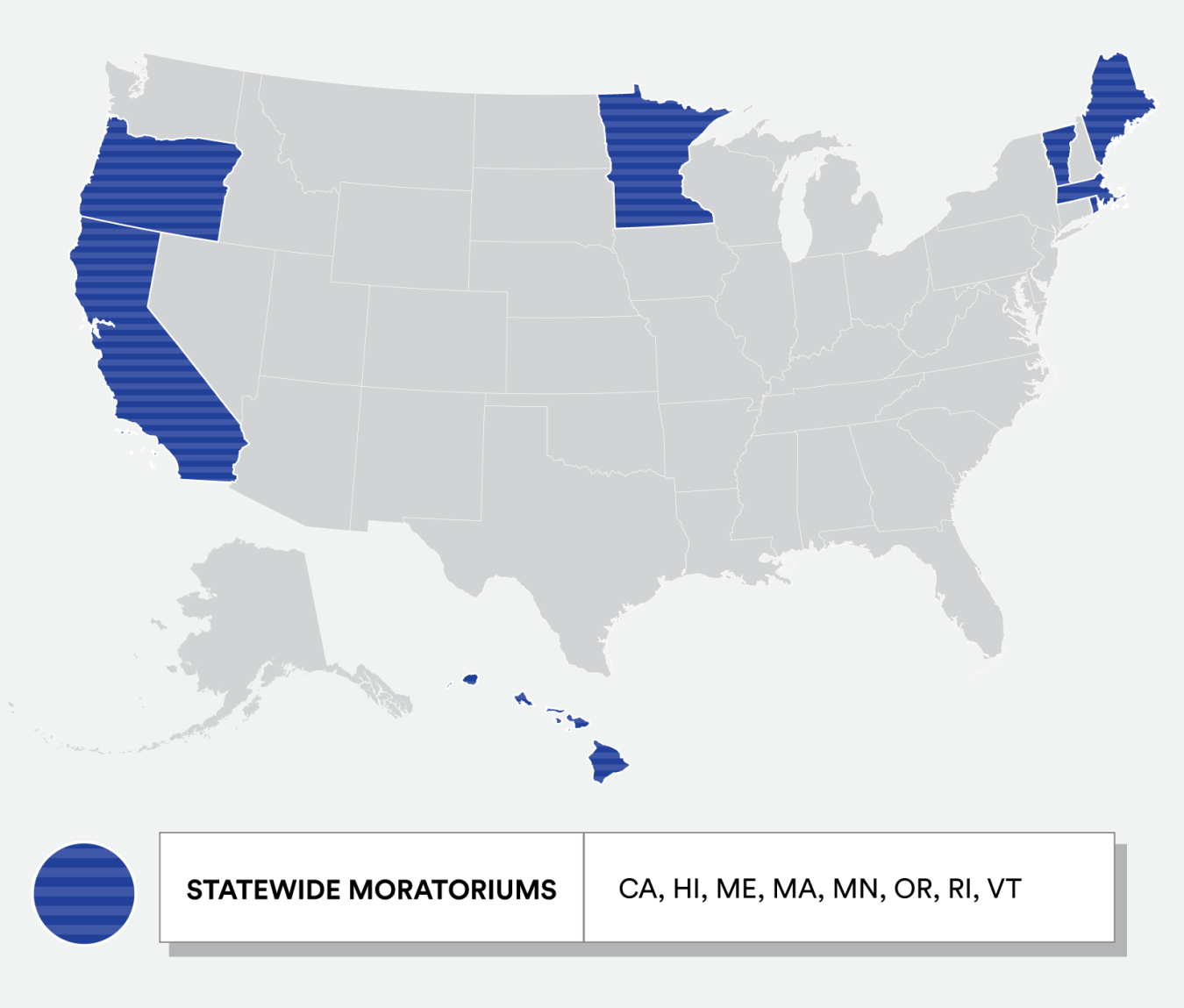 Map of the United States reading "Statewide Moratoriums" with the following states highlighted in blue: CA, HI, ME, MA, MN, OR, RI, VT