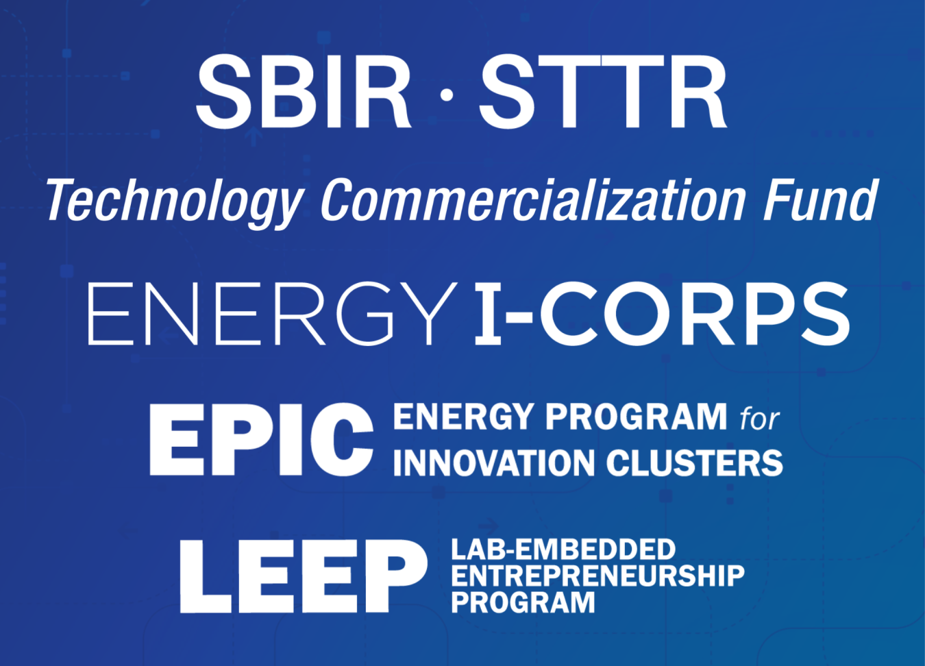 OTC Programs 