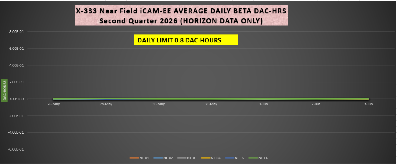 2026-06-08 X-333 iCAM Beta.PNG