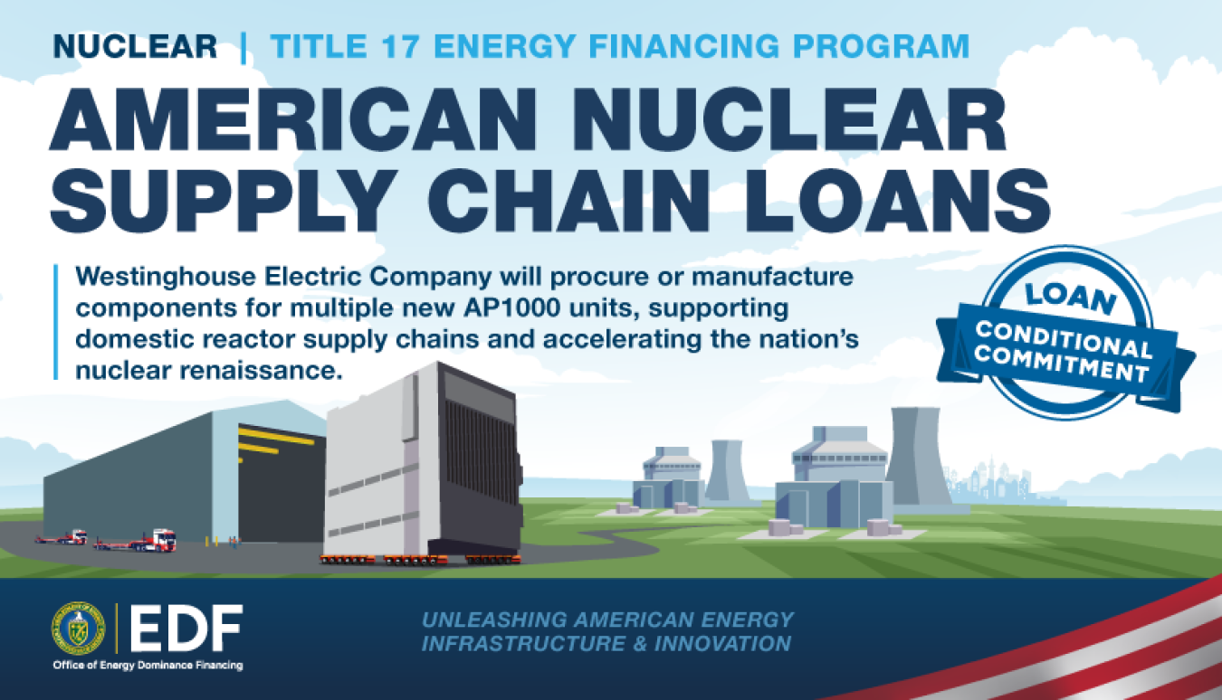 EDF Project: American Nuclear Supply Chain Loans
