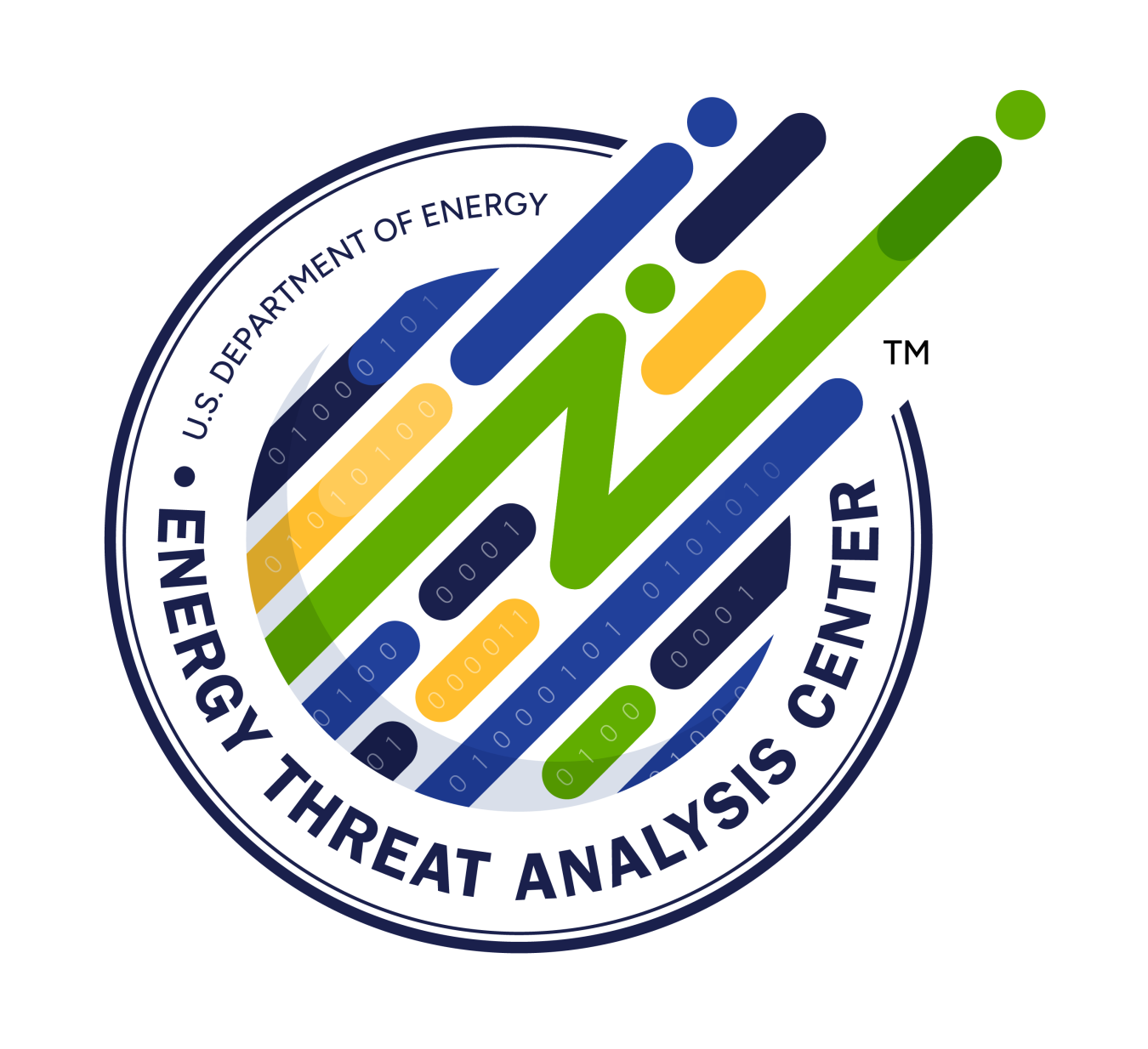 ETAC logo