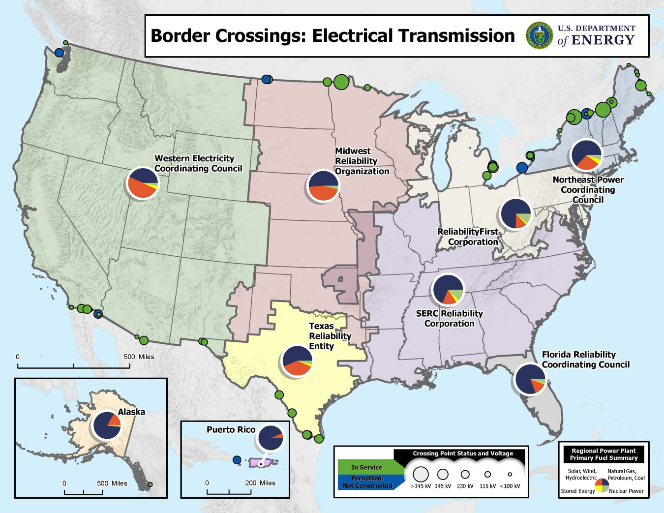 Map from the U.S. Department of Energy showing electrical transmission border crossings between the United States, Canada, and Mexico. Colored dots indicate crossing locations by status (in service, permitted, or not constructed), and dot size represents voltage level. The map outlines North American electric reliability regions, including Alaska and Puerto Rico, with pie charts summarizing each region's primary power generation fuel mix.