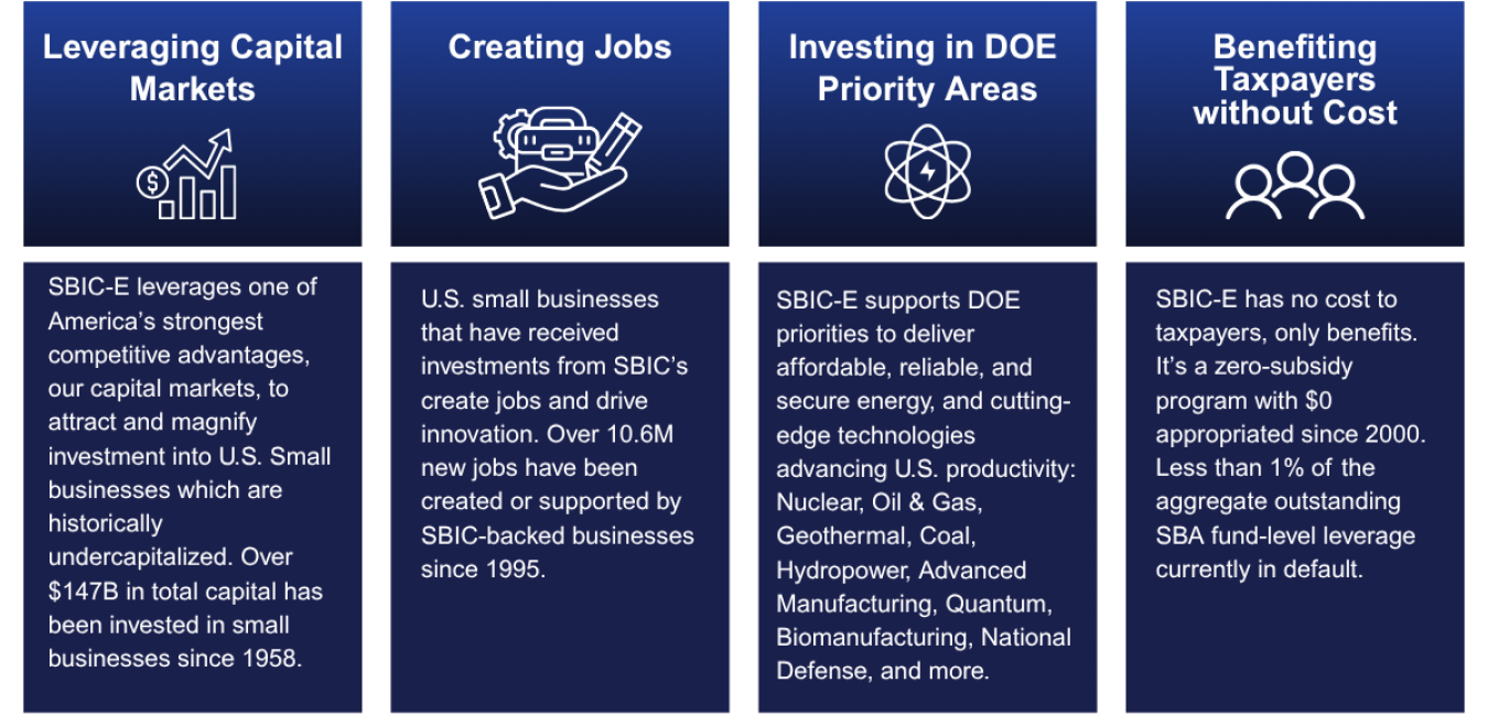 SBIC-E Benefits