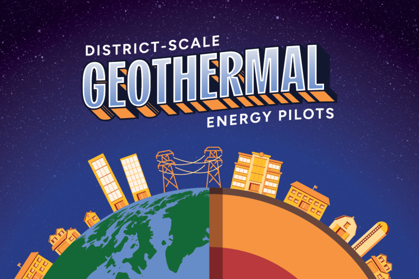 Text: District-Scale Geothermal Energy Pilots. Illustration: A globe showing the surface - continents and ocean - on the left half and a cutaway to the layers of the subsurface on the right half. Bordering the edge of the globe are depictions of houses, office buildings, municipal buildings, farms, and transmission towers.