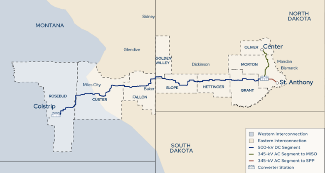 Map showing a proposed high-voltage transmission route from Colstrip, Montana, through North Dakota to St. Anthony, with DC and AC segments, converter stations, counties, and Western and Eastern Interconnection areas.