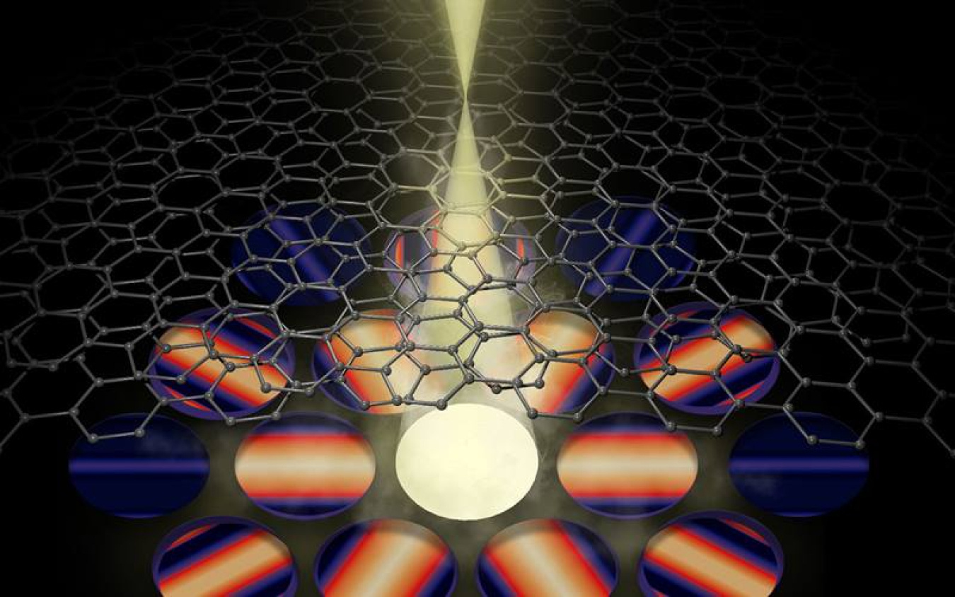 Illustration of two layers of honeycomb structured sheets on top of each other, twisted at a slight angle. A machine is below them shining light through the layers.