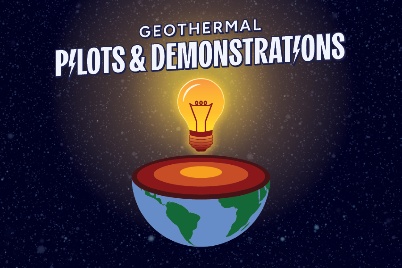 Geothermal Pilots & Demonstrations | Illustrations of a lit up lightbulb floating above the southern hemisphere of Earth with subsurface layers visible against a dark background with stars. The letter I's in Pilots and Demonstrations are lightning bolts.