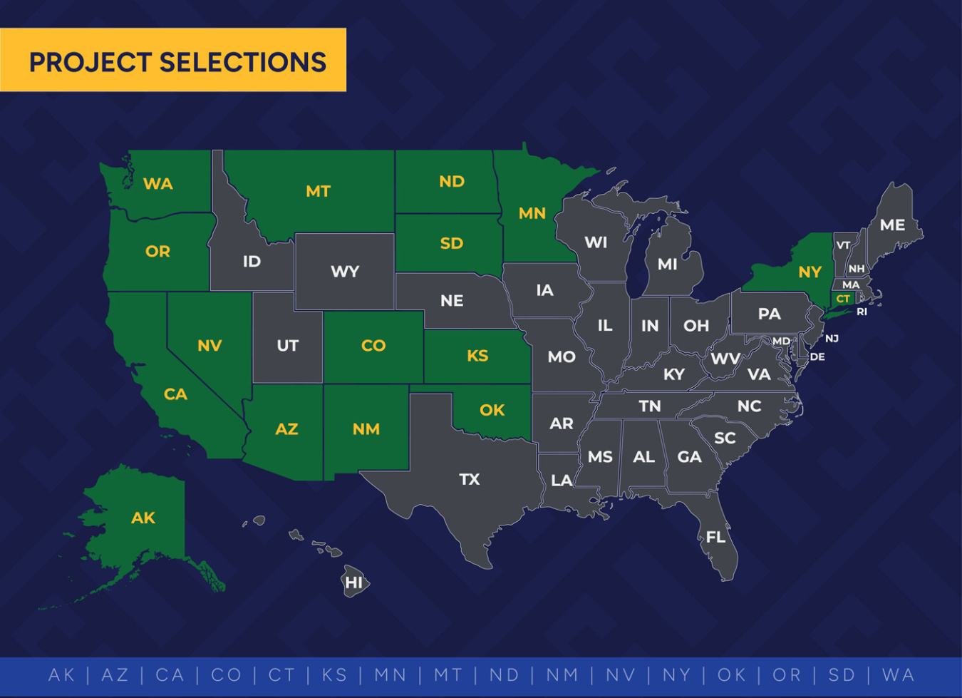 A map highlighting the states where tribal energy projects were selected