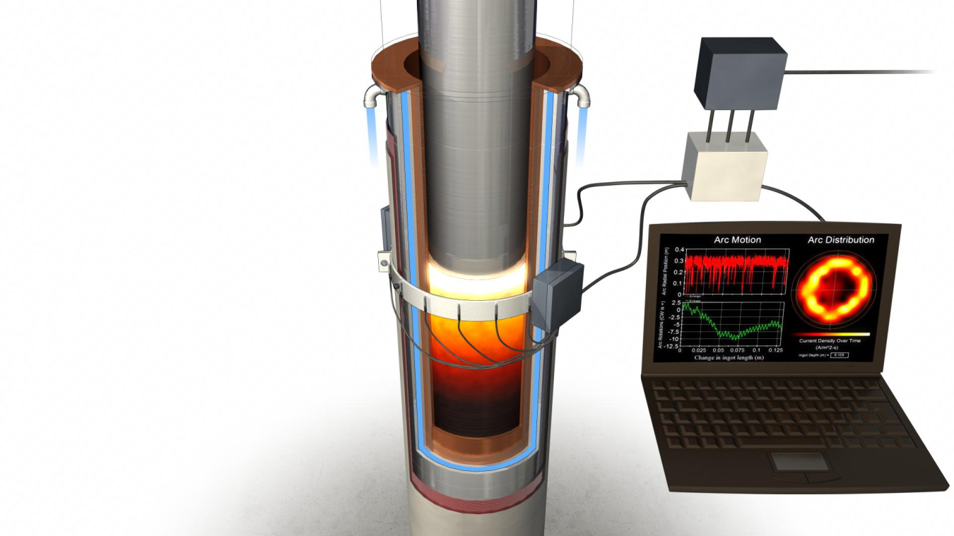 Arc Position Sensing Technology.jpg