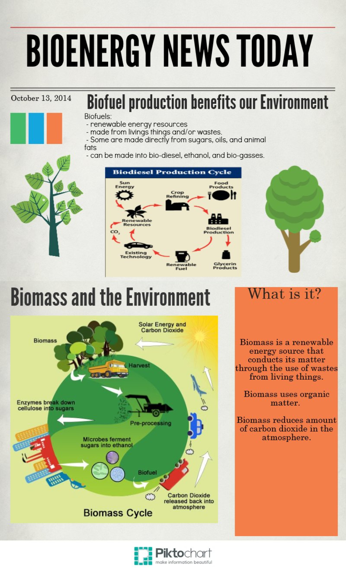 Artz_Infographic 1.jpg