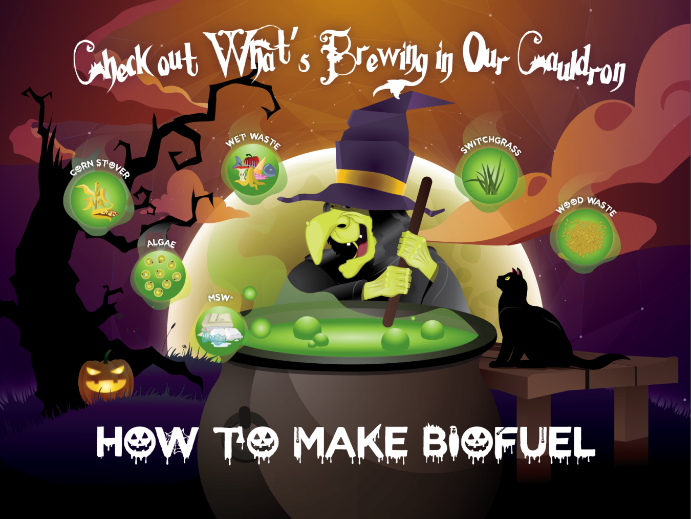 Photo of a witch stirring liquid in a cauldron with the title how to make biofuel.