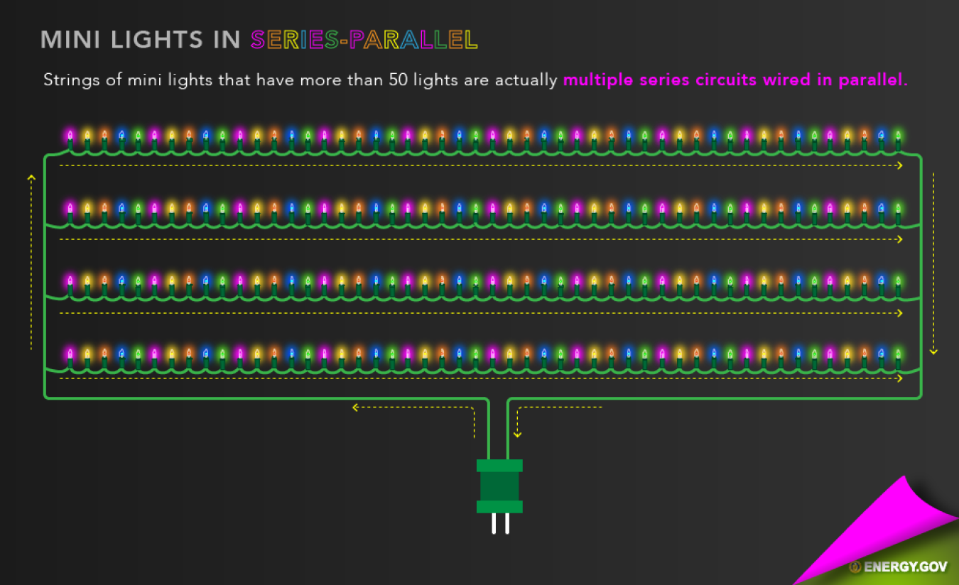 Christmas Lights Series-parallel Circuit Diagram