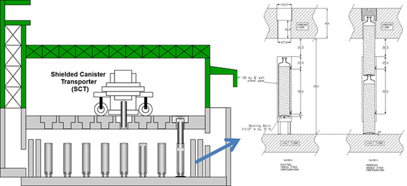 DoubleStackgraphic_700 pixels.jpg