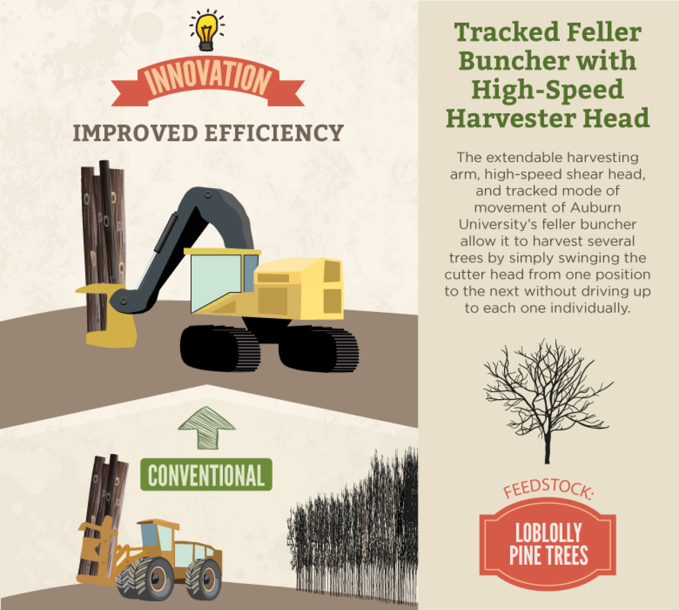 FeedstockLogisticsInfographic-5.png