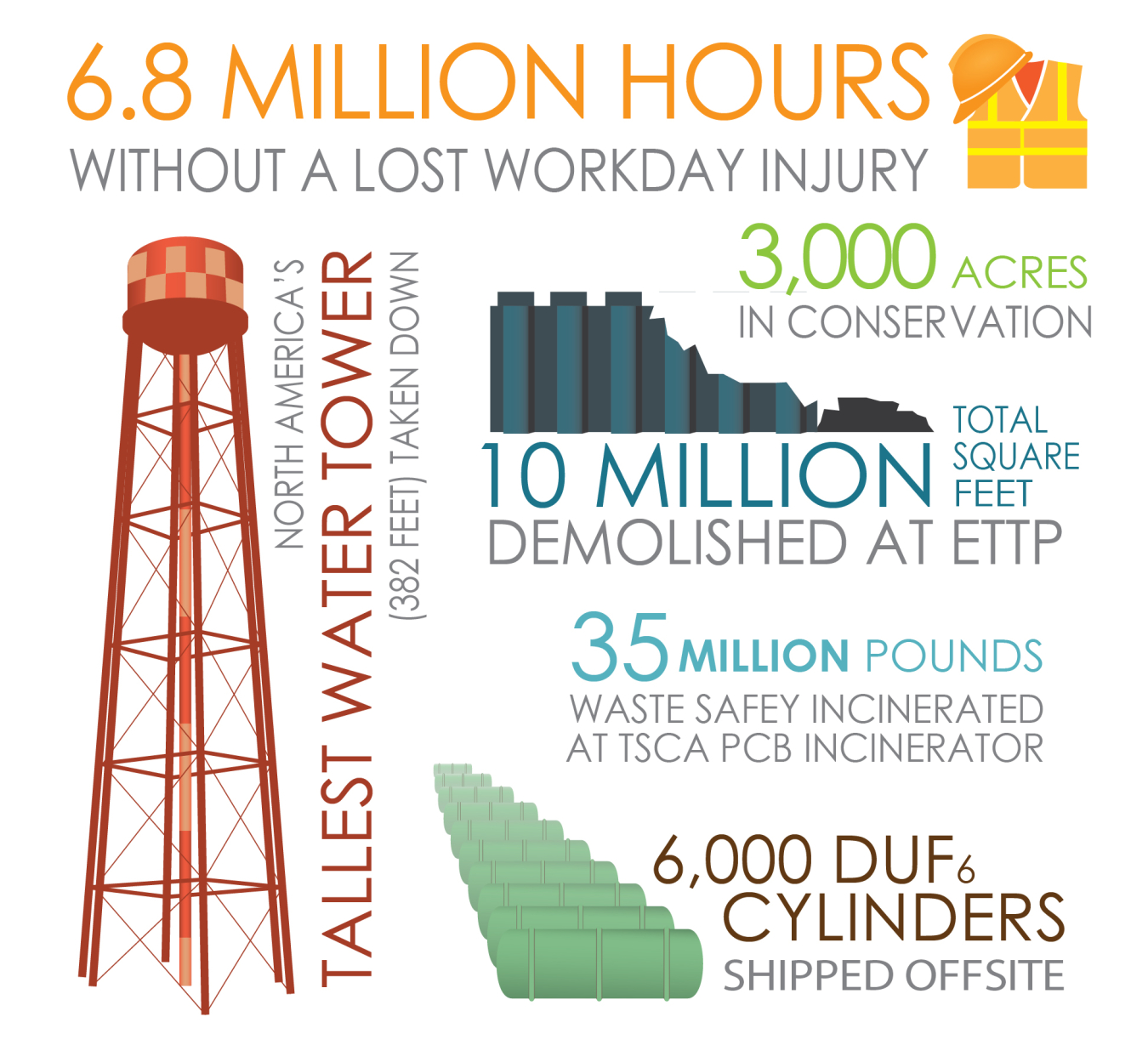 Infographics Vision 2016_ADDITIONAL.jpg