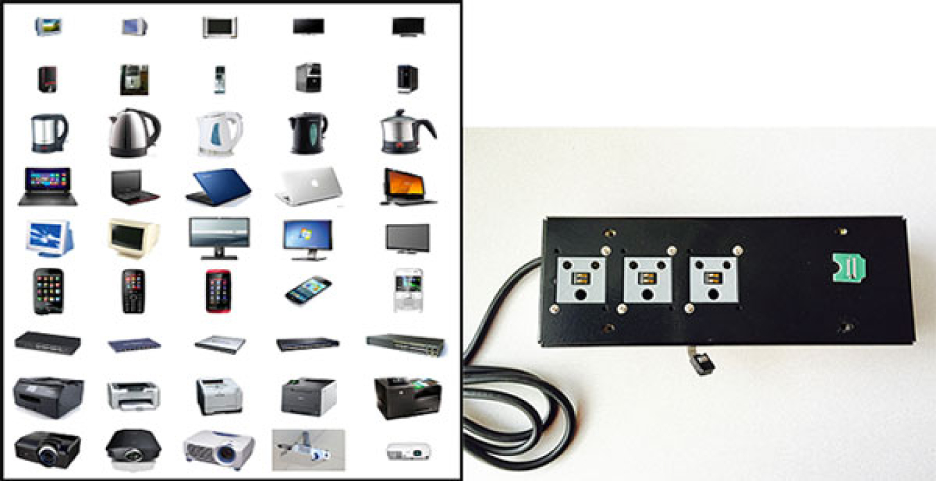 Graphic: 12600 data samples collected to identify the power consumption signatures of nine categories of devices.