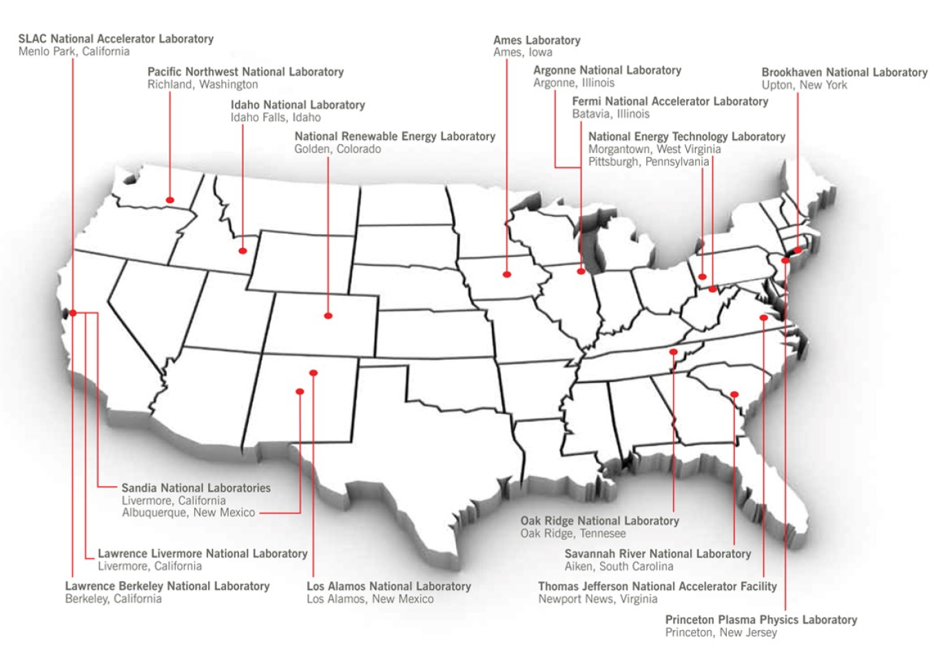 Graphic map of the U.S. with all the national labs marked.