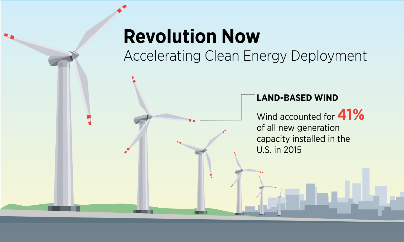 Land-Based Wind-01.png