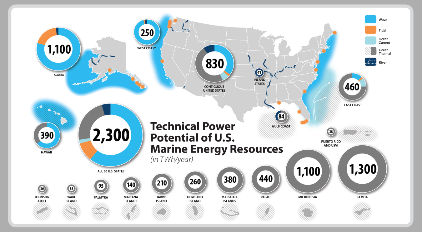 Graphic showing the MRE Resources Map.