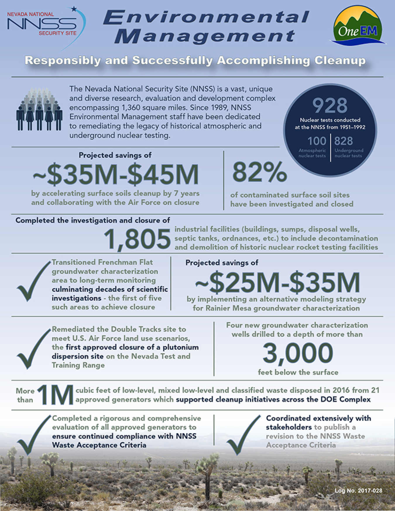 NNSS_EM_Accomplishments2017-028_700 pixels.jpg