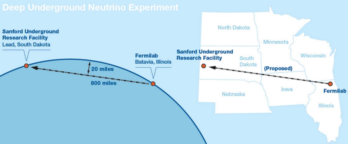 Neutrino “International Mega-Science Project” EA Team Earns Office of Science Award