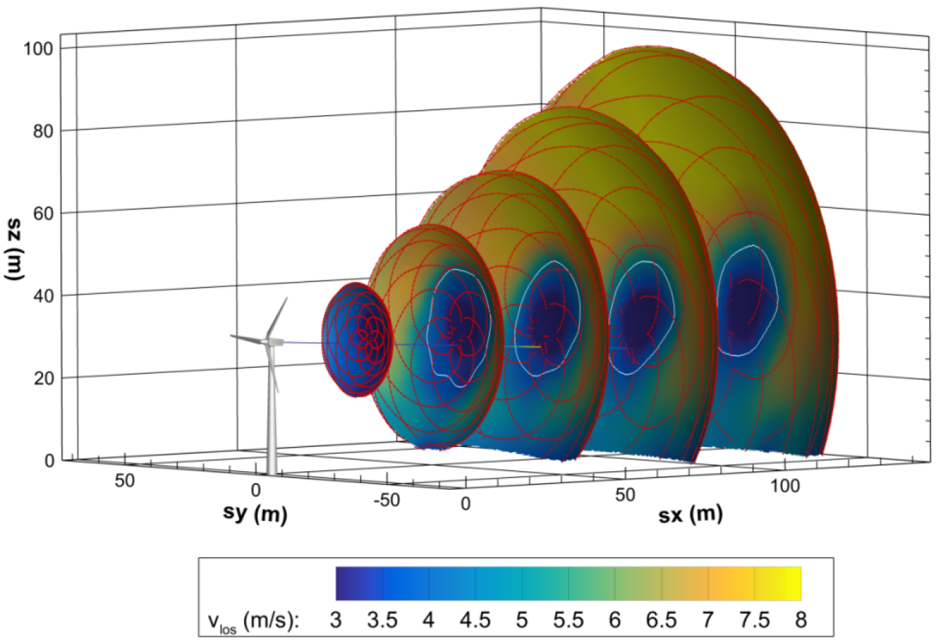 SWiFT-turbine-configuration-lidar.png