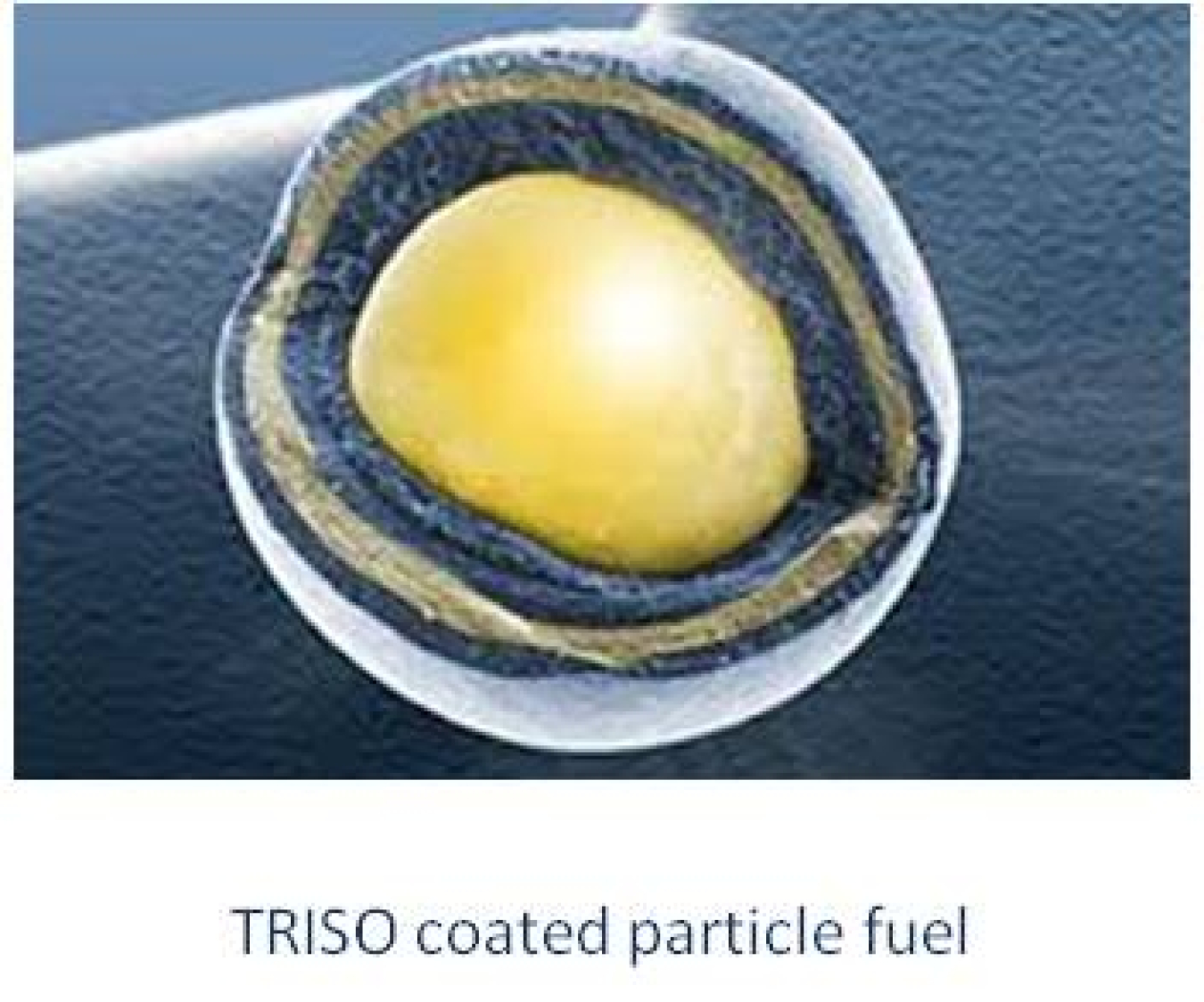 Photo of TRISO coated particle fuel.