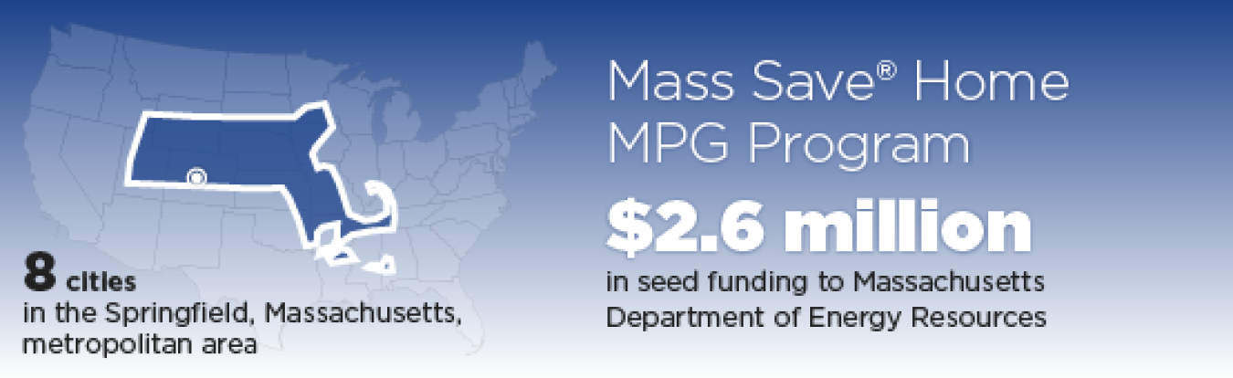 BBNP partner Massachusetts graphic.