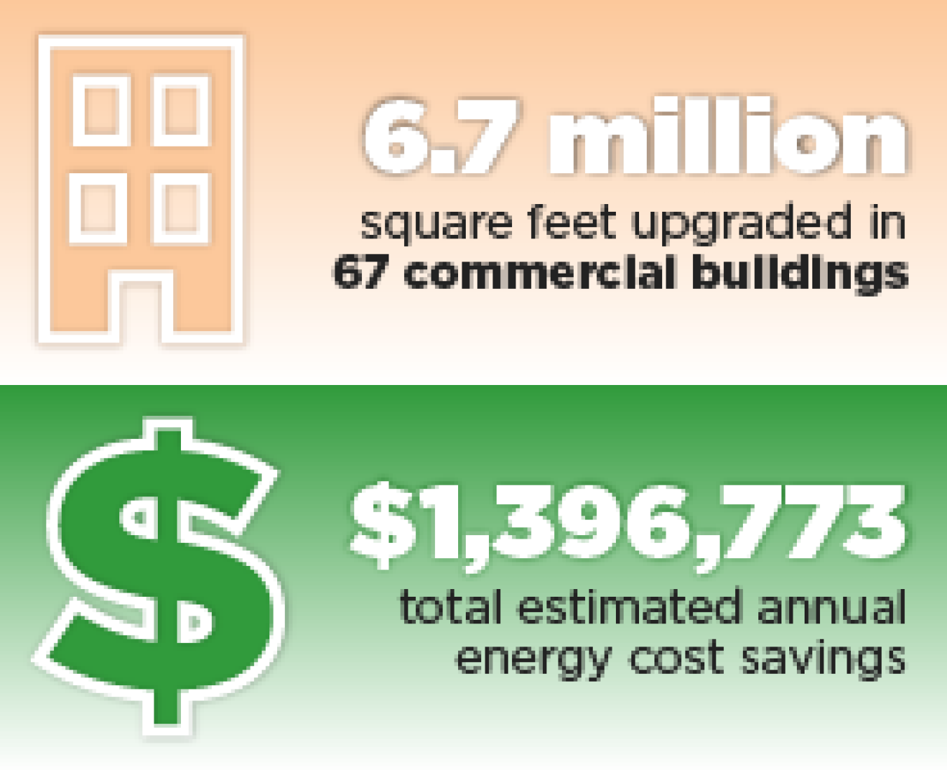 bbnp_toledo_accomplishments_012615.png