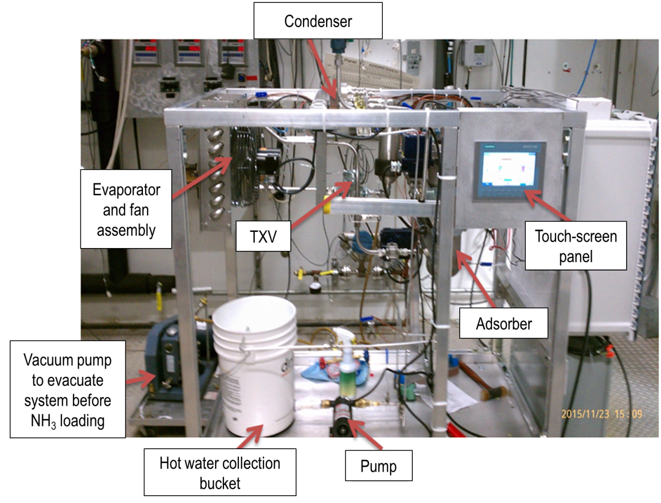 Gas-fired adsorption heat pump water heater prototype.