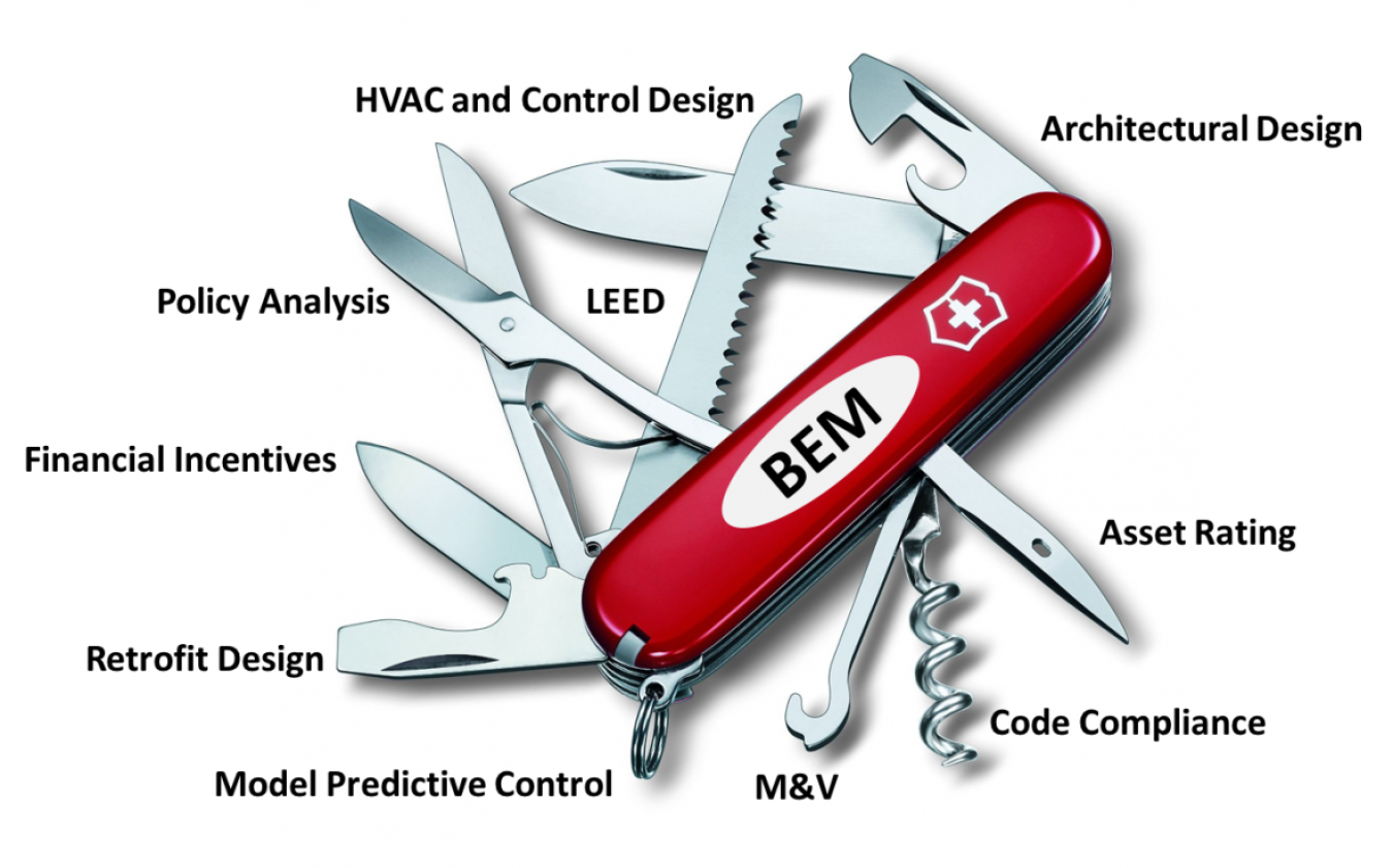 Image related to Project: About Building Energy Modeling > Photos