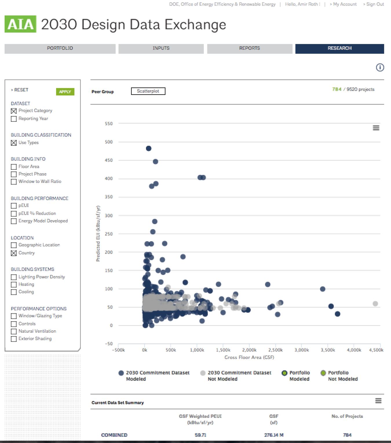 Image related to Article: Design Data Exchange Helps AIA > Photos