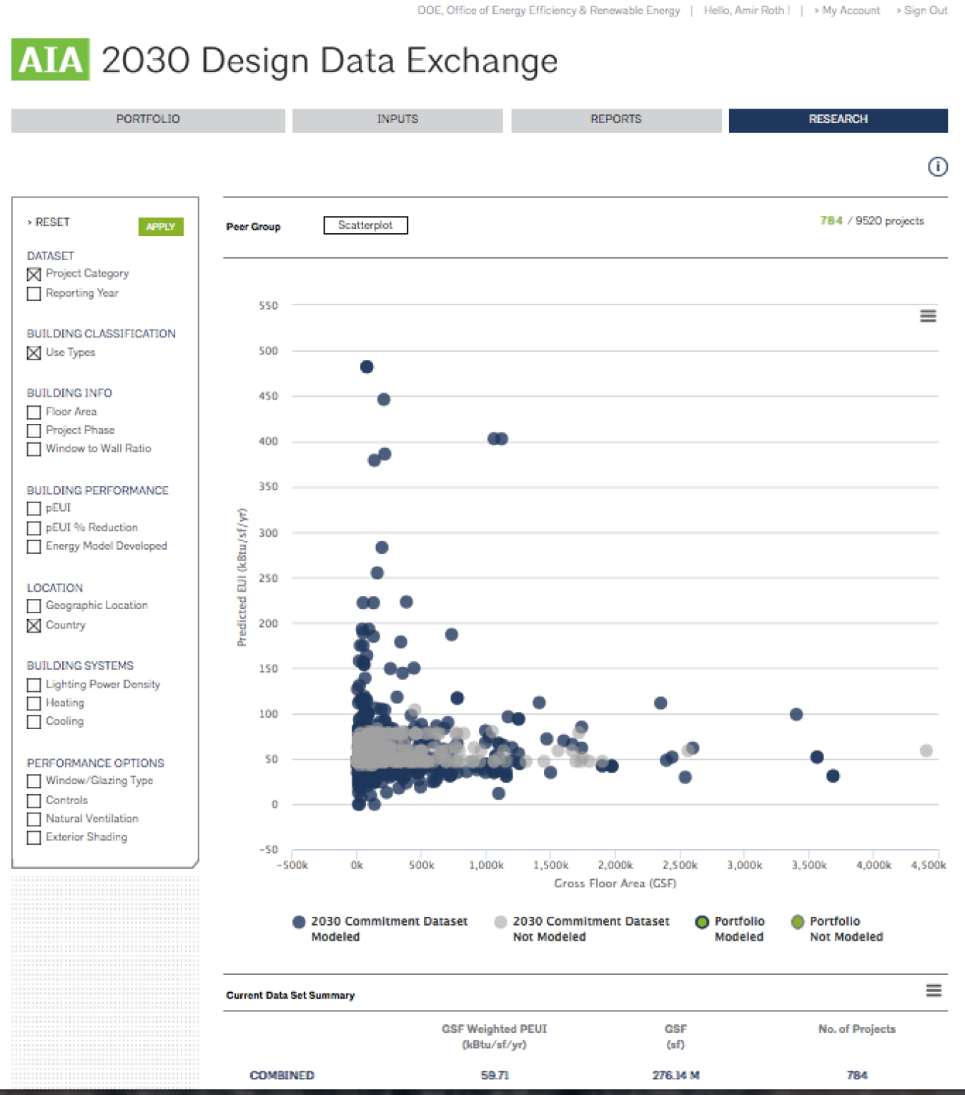 case study building energy model