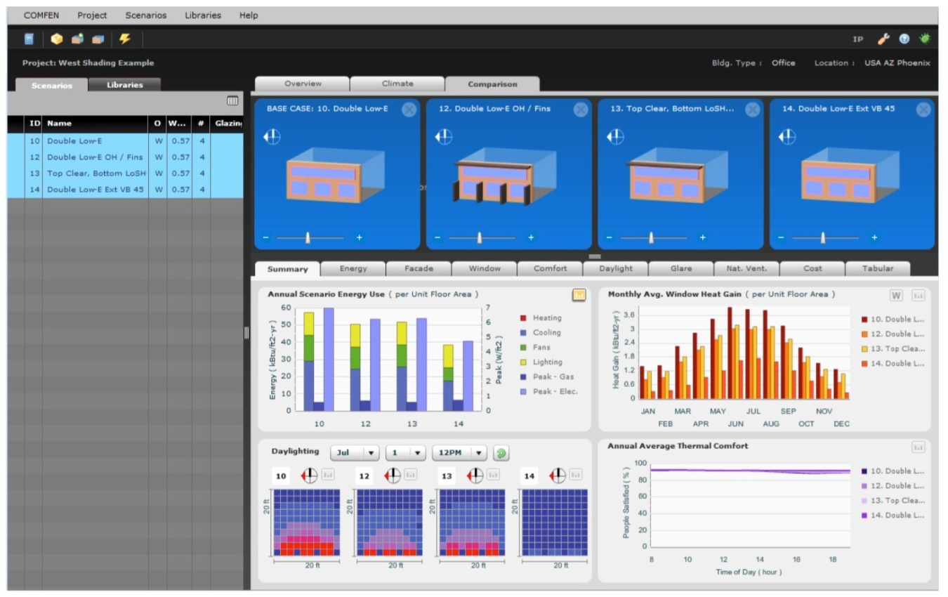 Screenshot of the CBERD tool COMFEN-India that is an extension of the established LBNL tool COMFEN. This is an early design tool customized for India for optimized selection of energy-efficient commercial fenestration.