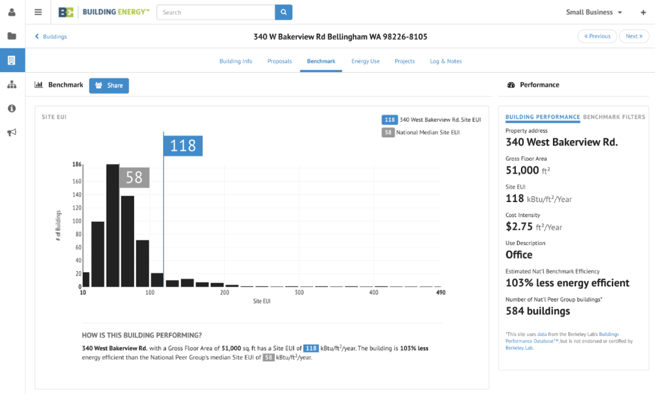 Screenshot of Building Energy's SaaS program.