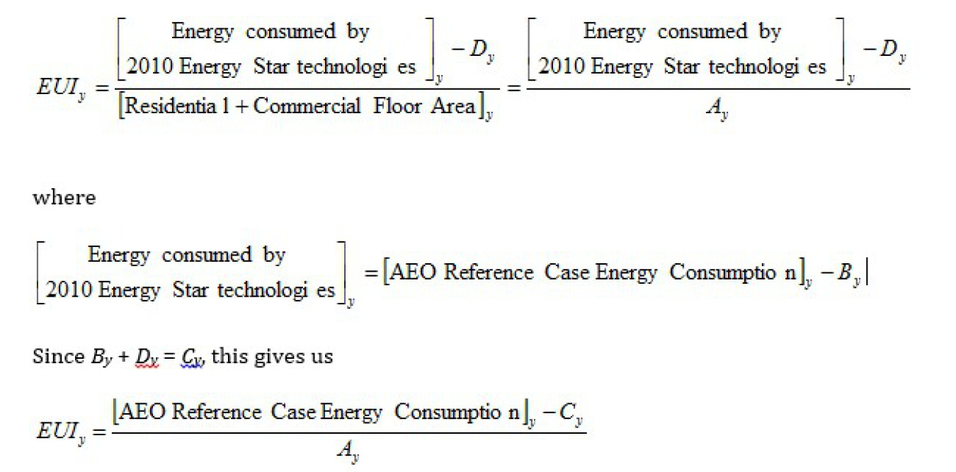 bto_et_accomplishments_equations1_032416.jpg