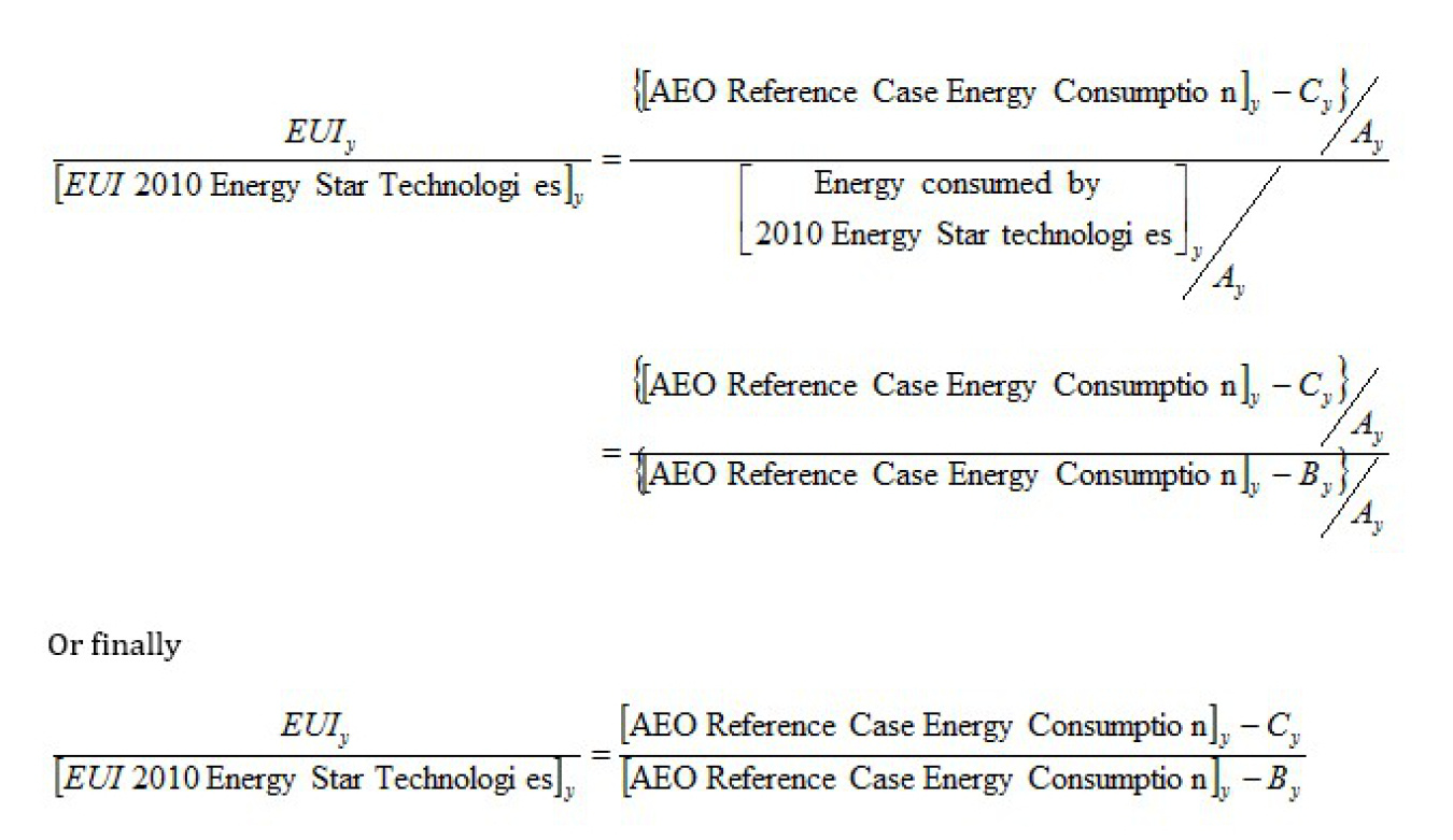 bto_et_accomplishments_equations2_032416.jpg