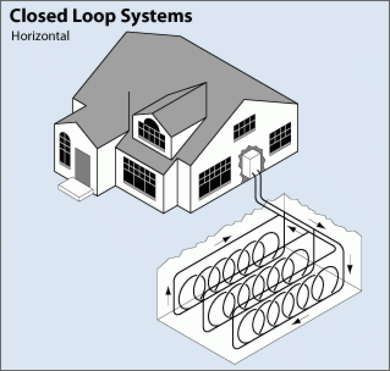 geothermal heat pump diagram