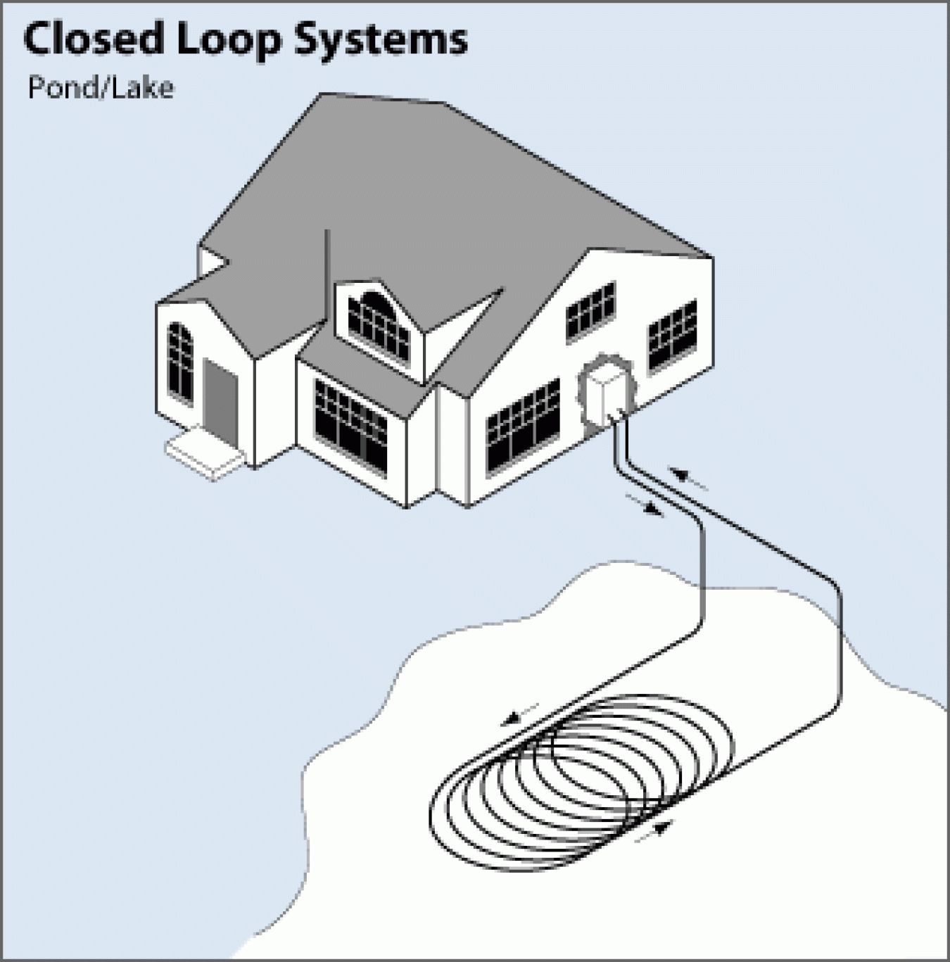Image related to - Restricted access -