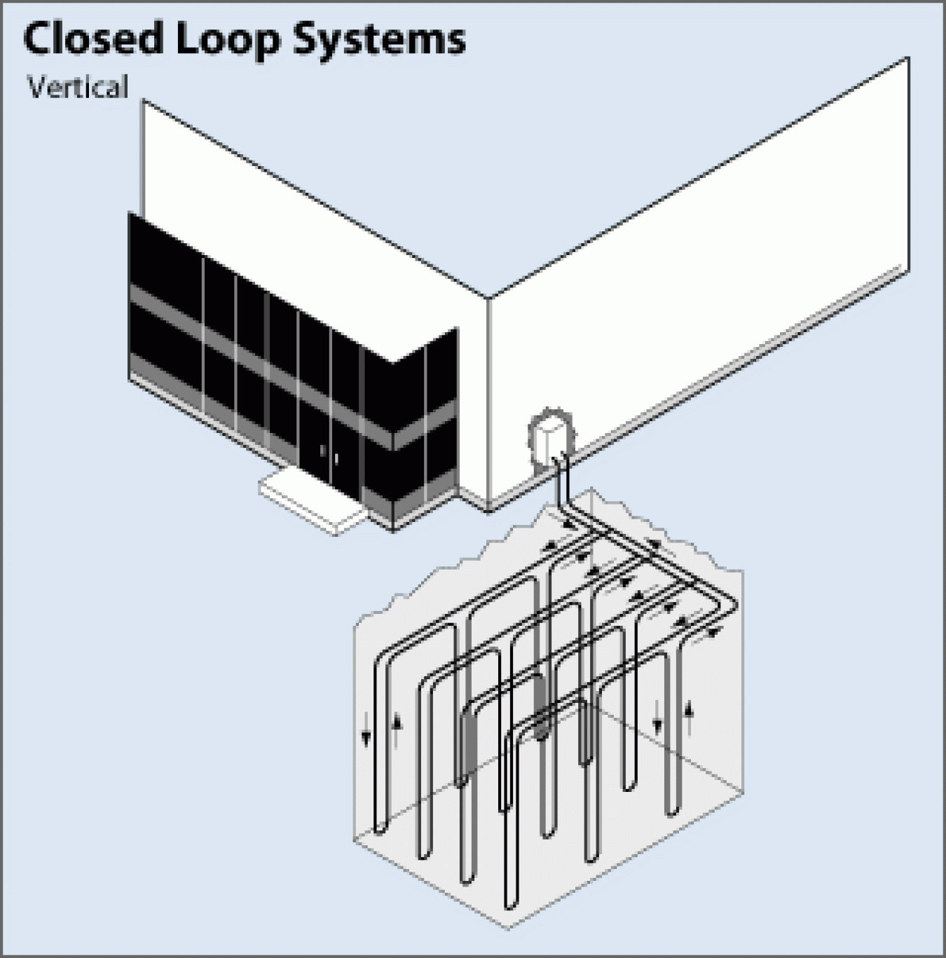 Image related to - Restricted access -
