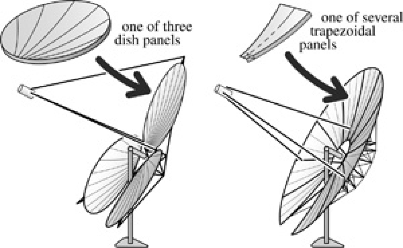 dish_mirror.jpg