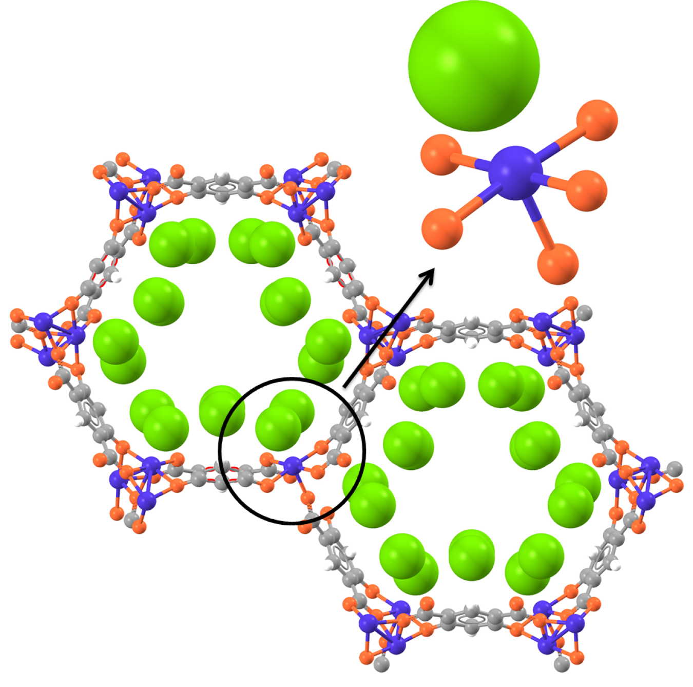 fcto_storage_sorbent.png