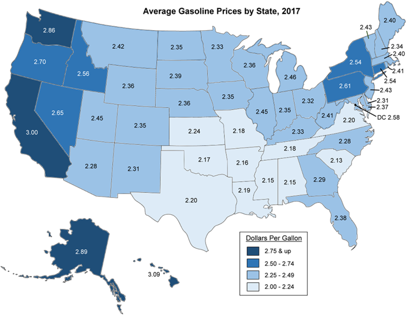 Us Gas Prices By State