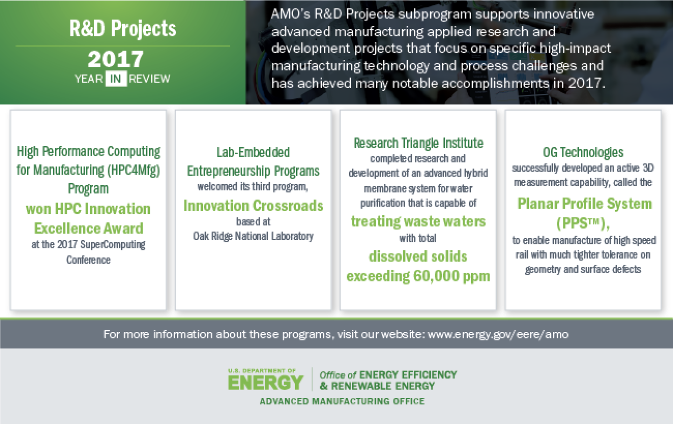 AMO Technical partnership listings