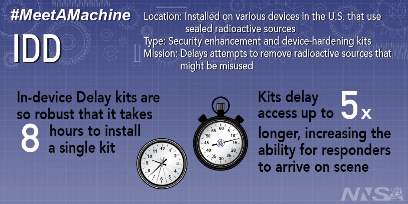 Kits delay access up to 5x longer, increasing the ability for responders to arrive on scene.