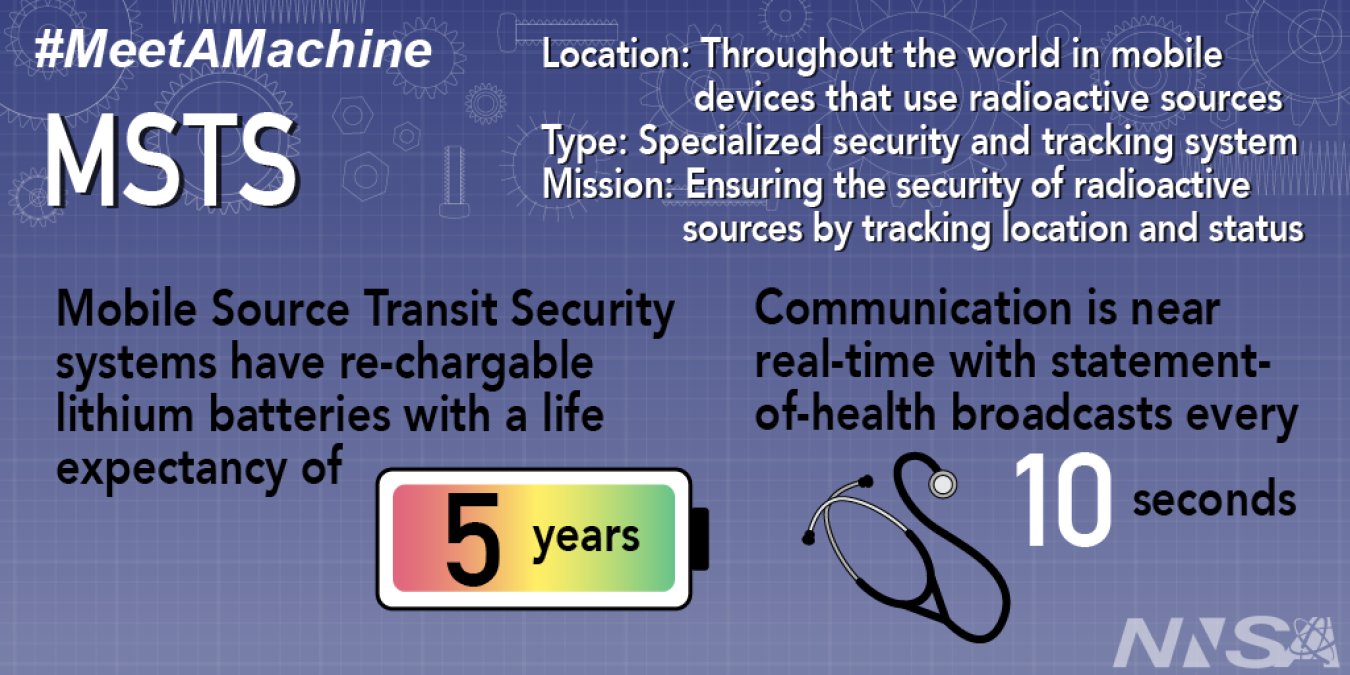 Mobile Source Transit Security (MSTS)