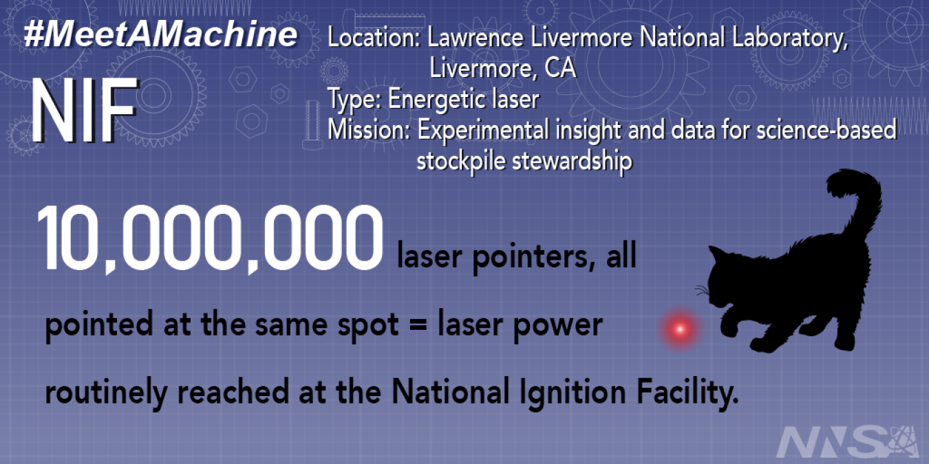 NIF's laser is like 10,000,000 laser pointers pointed at the same thing