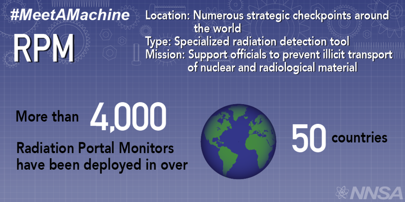 meet_a_machine_-_rpm_edited_1-01.png